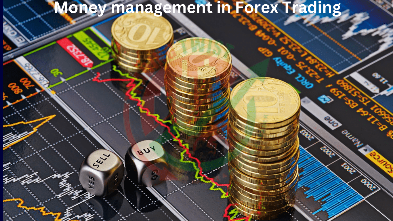 Money management in Forex Trading