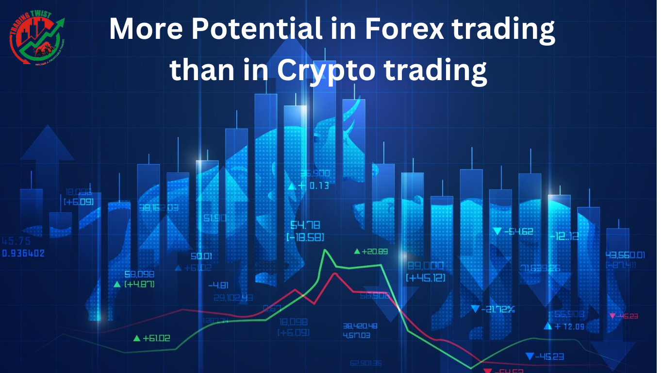 There is more potential in Forex trading than in Crypto trading