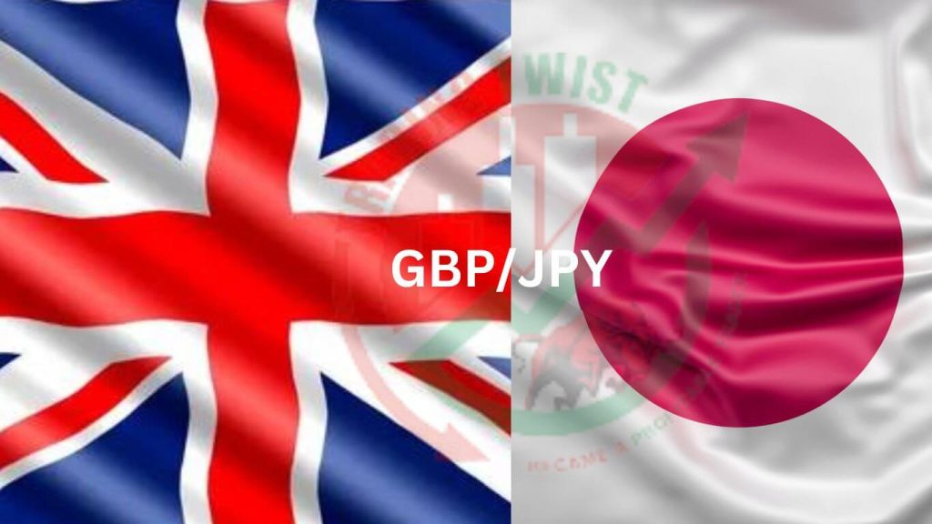 GBPJPY Forex Signal By Trading Twist