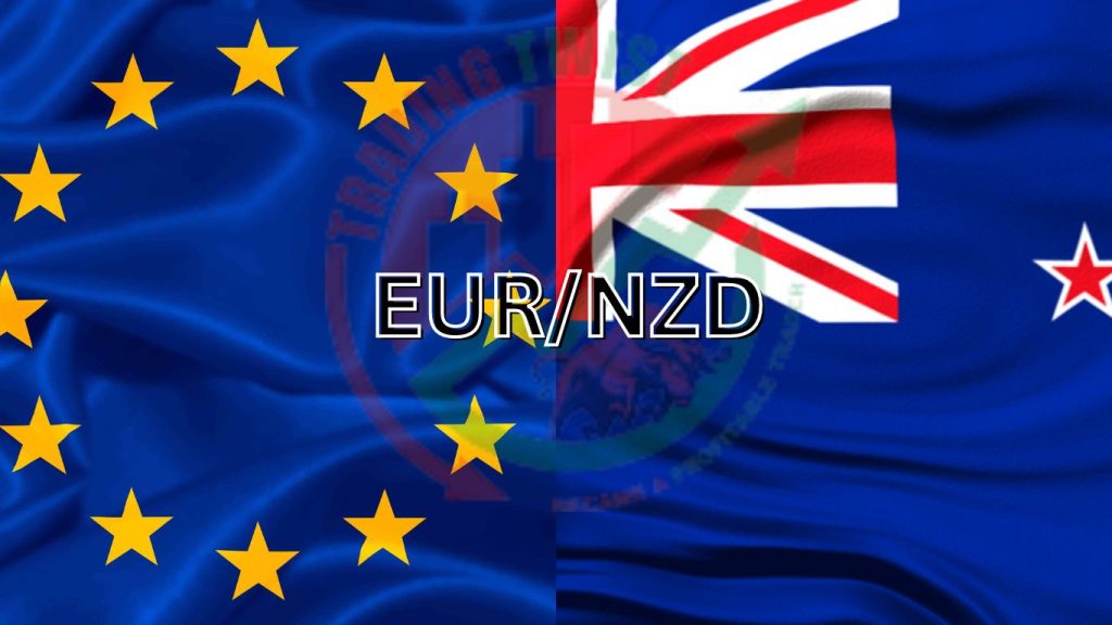 EURNZD Forex Signal By Trading Twist