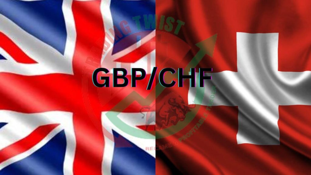 GBPCHF Forex Signal By Trading Twist