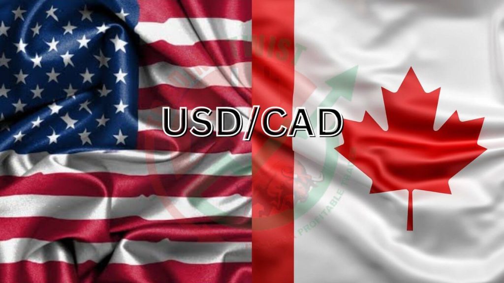USDCAD Forex Signal By Trading Twist