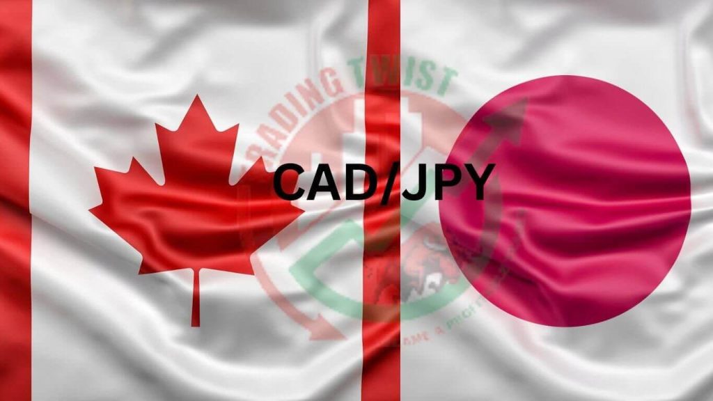 CADJPY Forex Signal