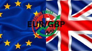 EURGBP Forex Signal By Trading Twist