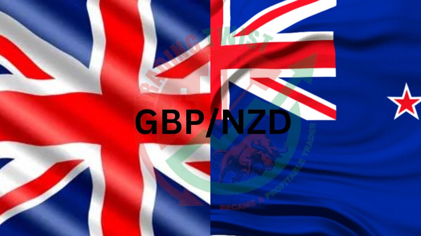 GBP/NZD Forex Signal By Trading Twist