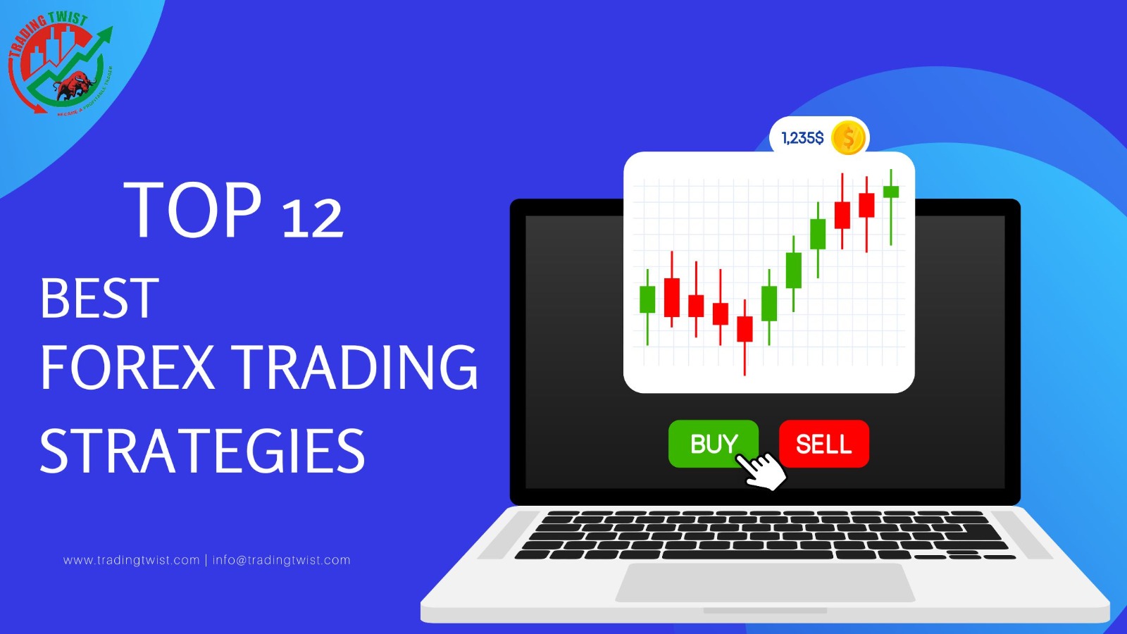 Top 12 Best Forex Trading Strategies