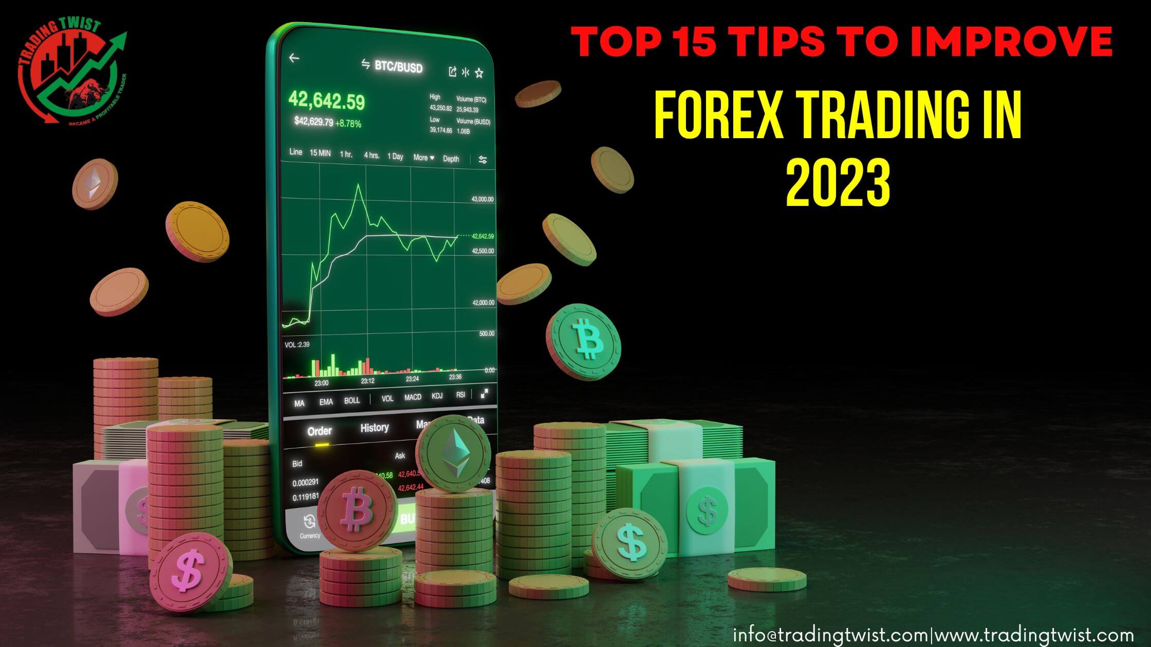 Top 15 Tips to Improve Your Forex Trading In 2023