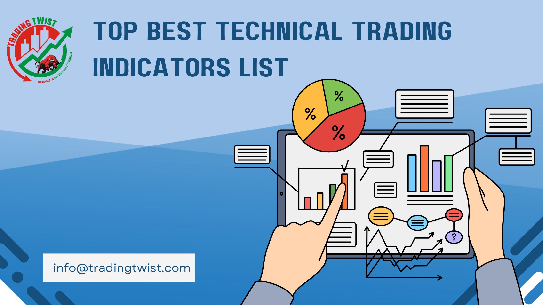 Top Best Technical Trading Indicator List