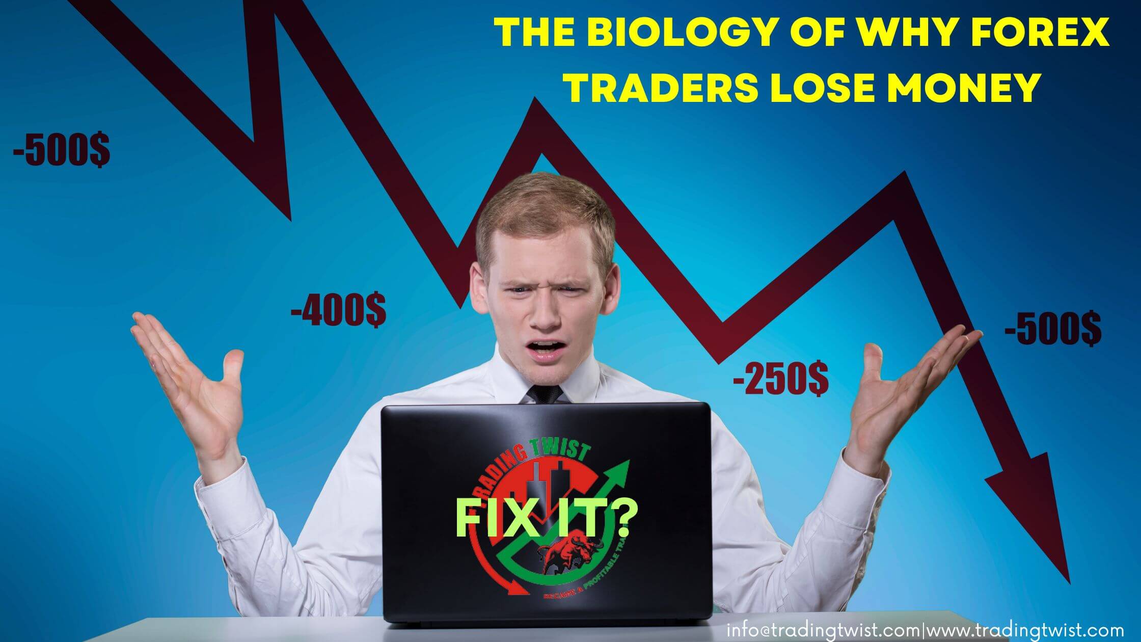 The Biology Of Why Forex Traders Lose Money How You Can Fix It 