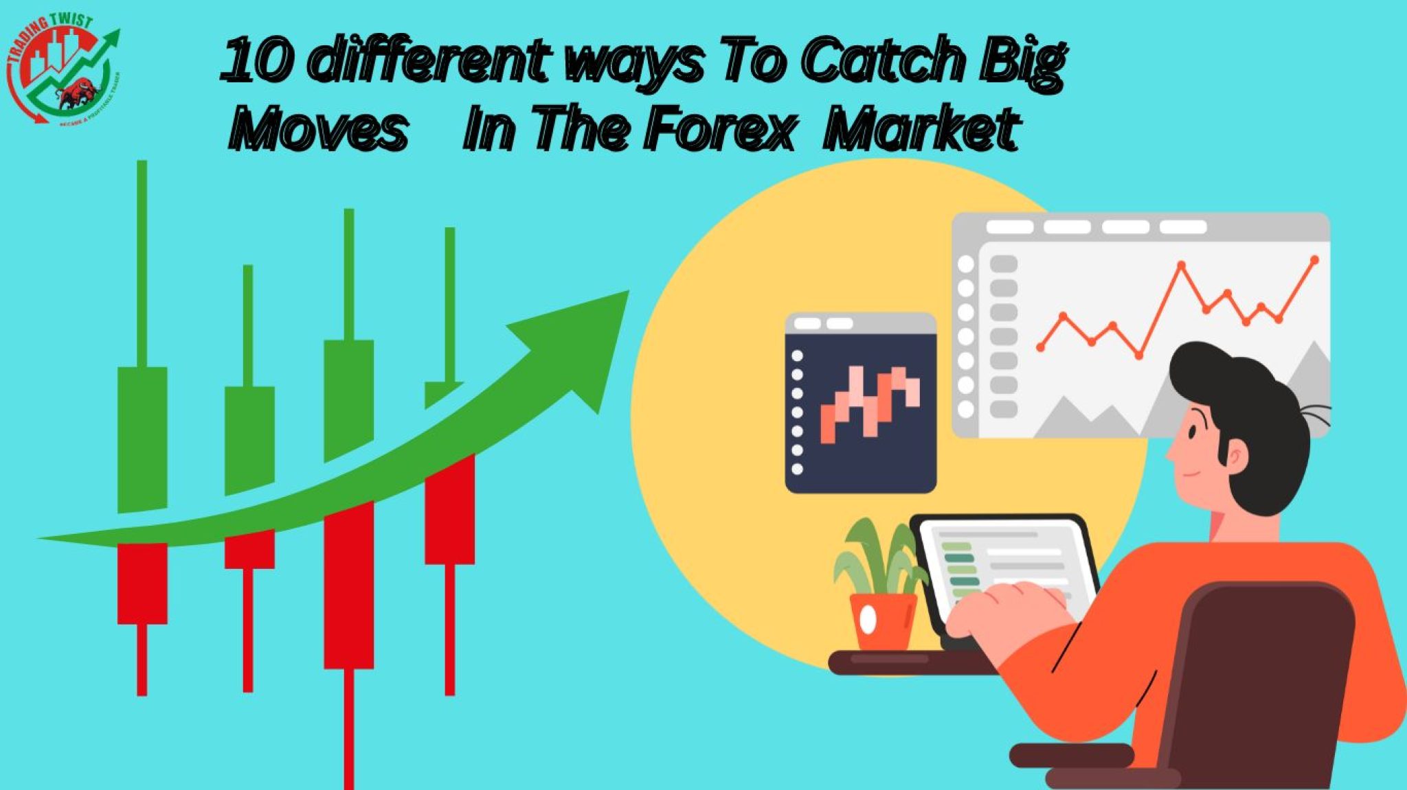 10 different ways To Catch Big Moves In The Forex Market