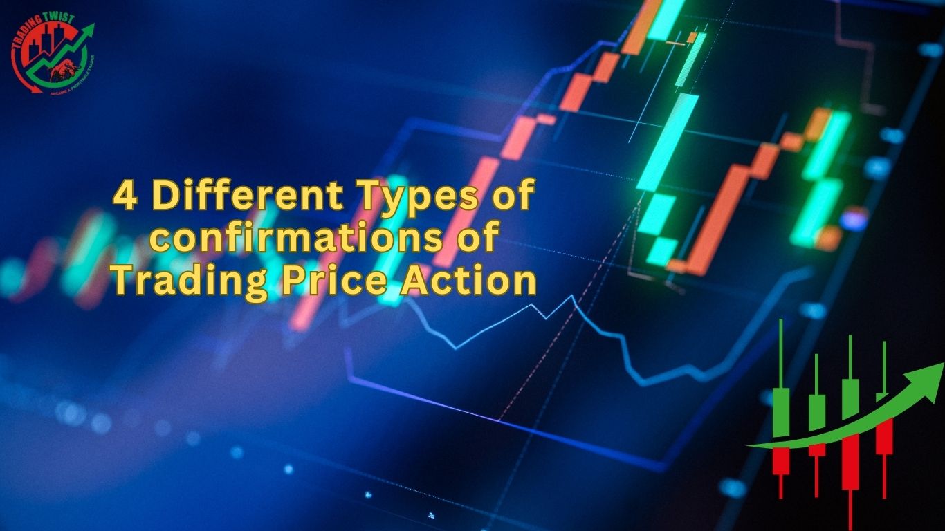 4 Different Types of confirmations of Trading Price Action