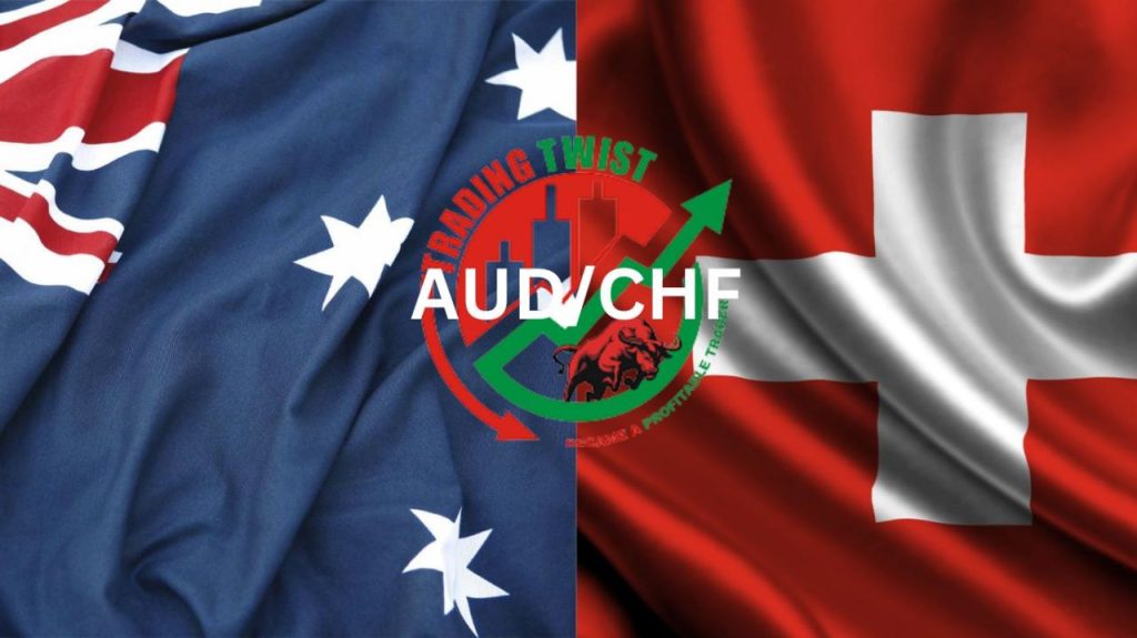 AUD/CHF forex signal