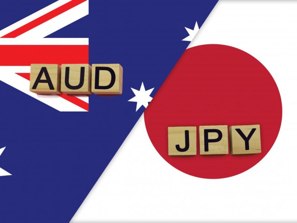 AUDJPY Forex Signal