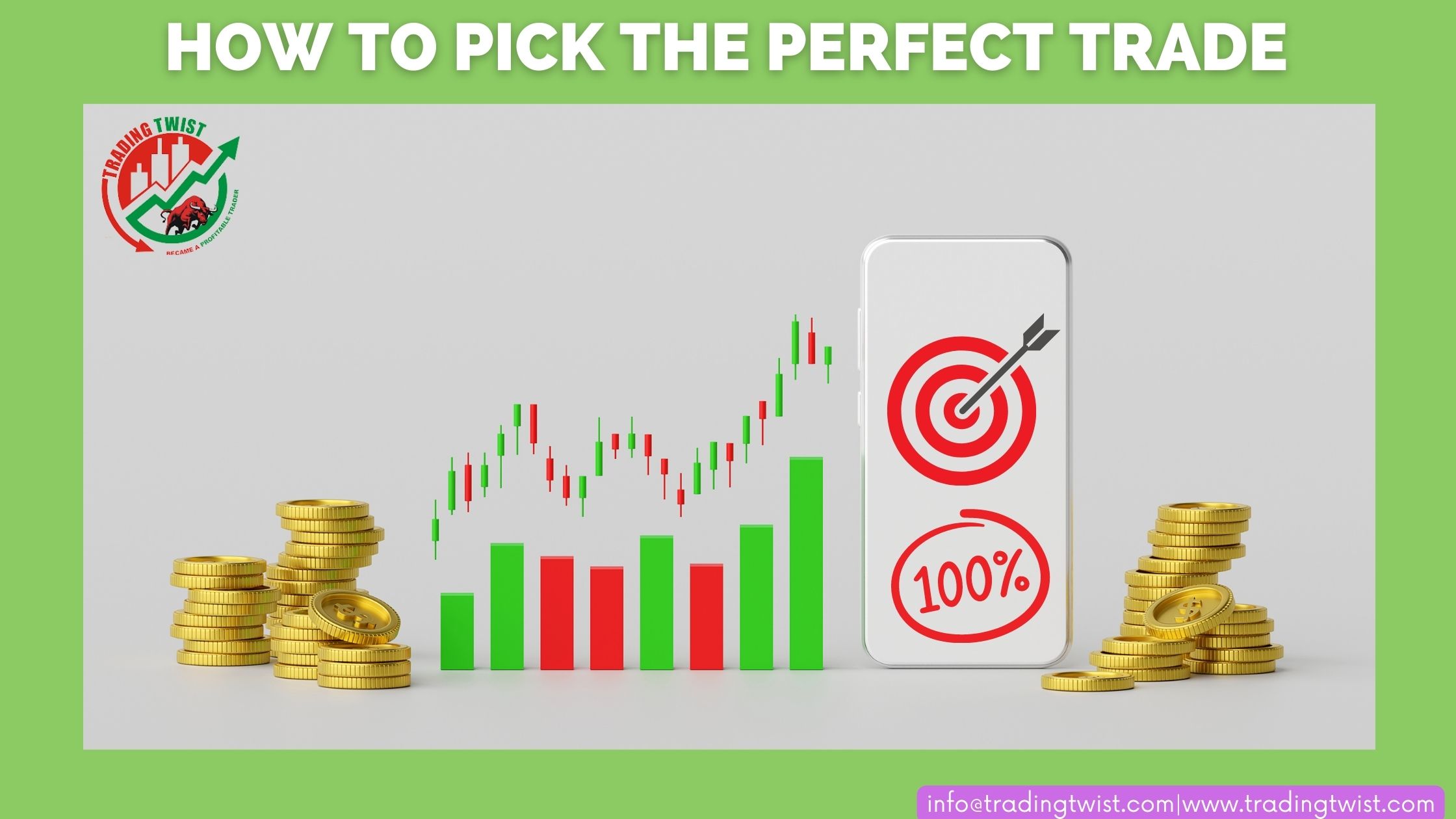 Reward in Forex Trading