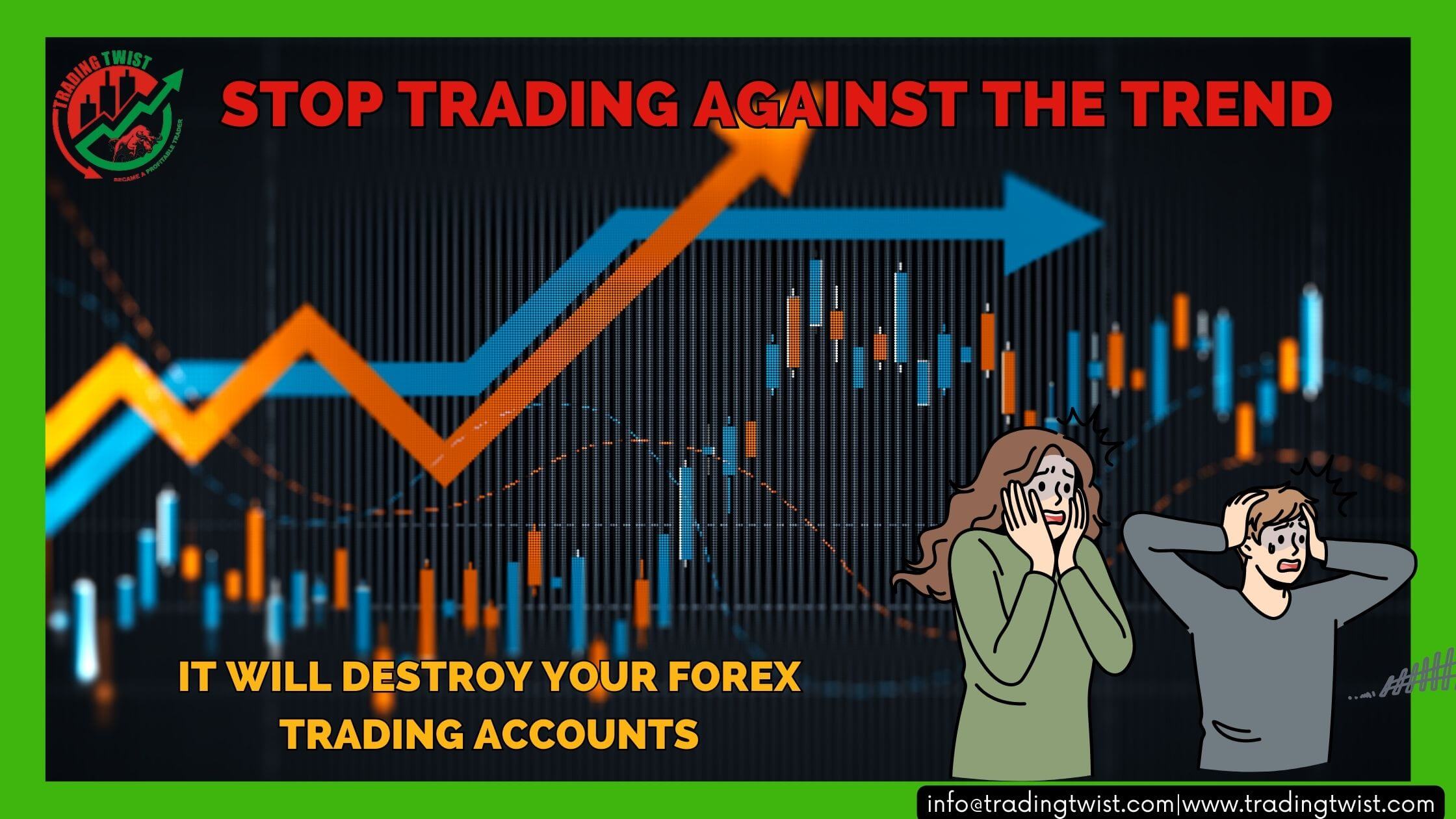 Stop trading Against the Trend