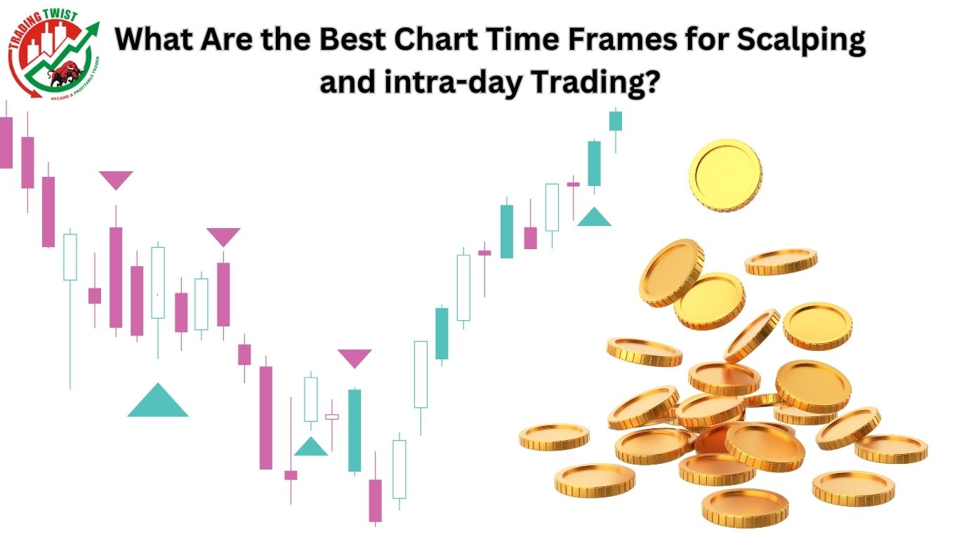 What Are the Best Chart Time Frames for Scalping and intra-day Trading?