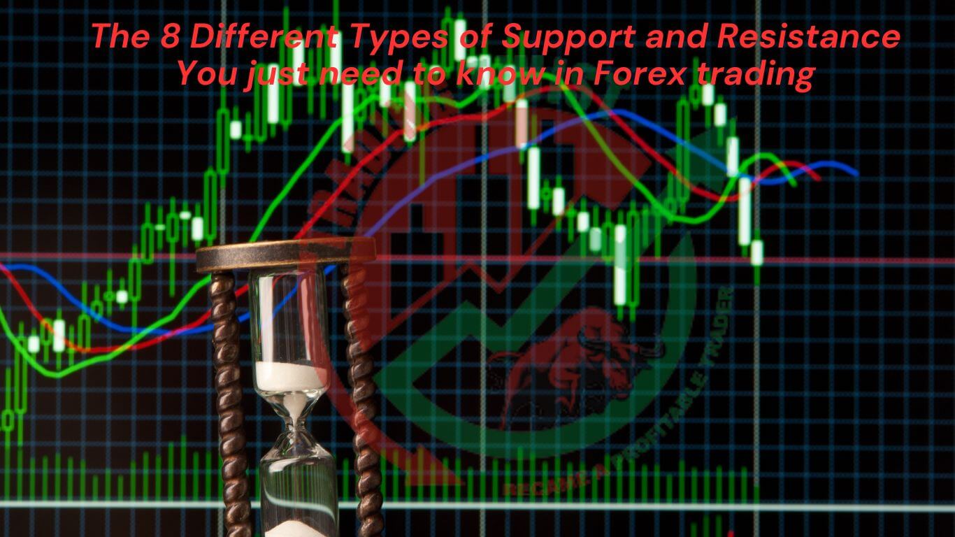 The 8 Different Types of Support and Resistance You just need to know in Forex trading