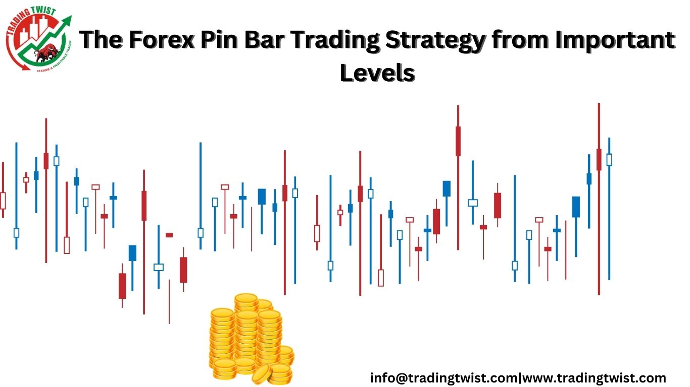 The Forex Pin Bar Trading Strategy from Important Levels