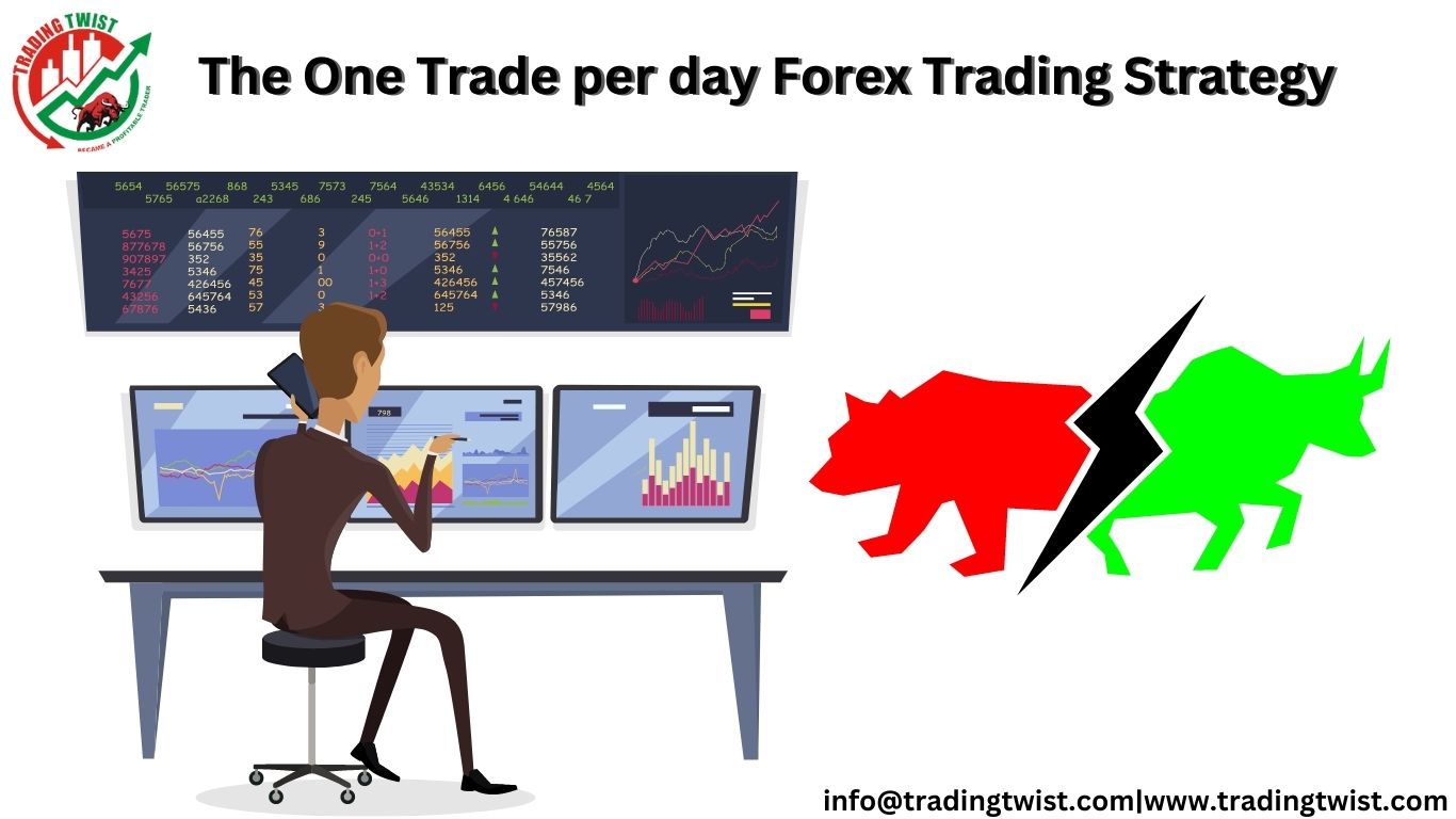 The One Trade per day Forex Trading Strategy