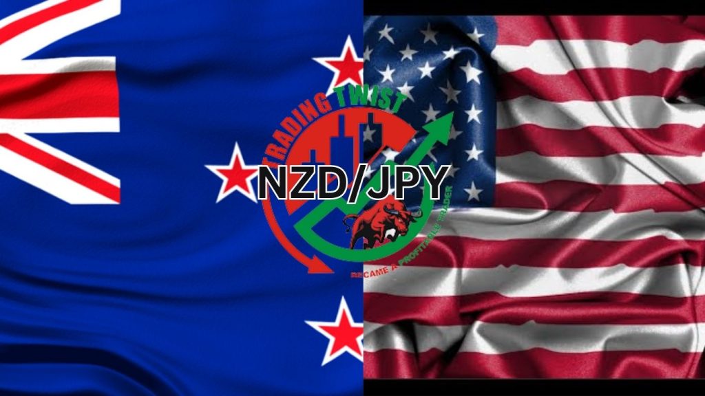 NZDUSD Forex Signal By Trading Twist